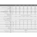 Пелетна горелка BURNiT Pell 25 5-25KW 